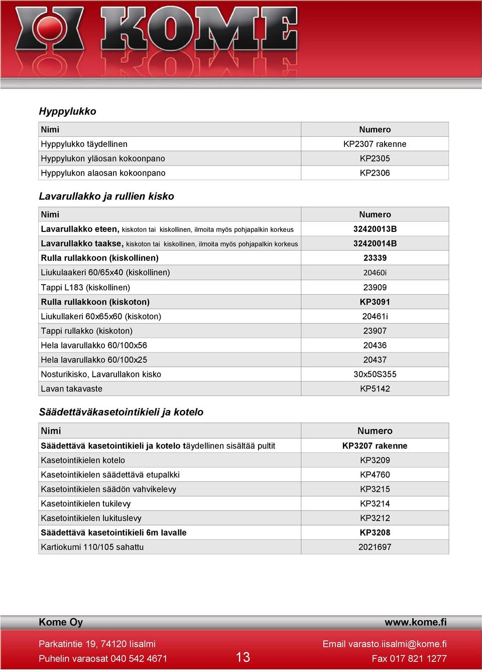 (kiskollinen) 20460i Tappi L183 (kiskollinen) 23909 Rulla rullakkoon (kiskoton) KP3091 Liukullakeri 60x65x60 (kiskoton) 20461i Tappi rullakko (kiskoton) 23907 Hela lavarullakko 60/100x56 20436 Hela