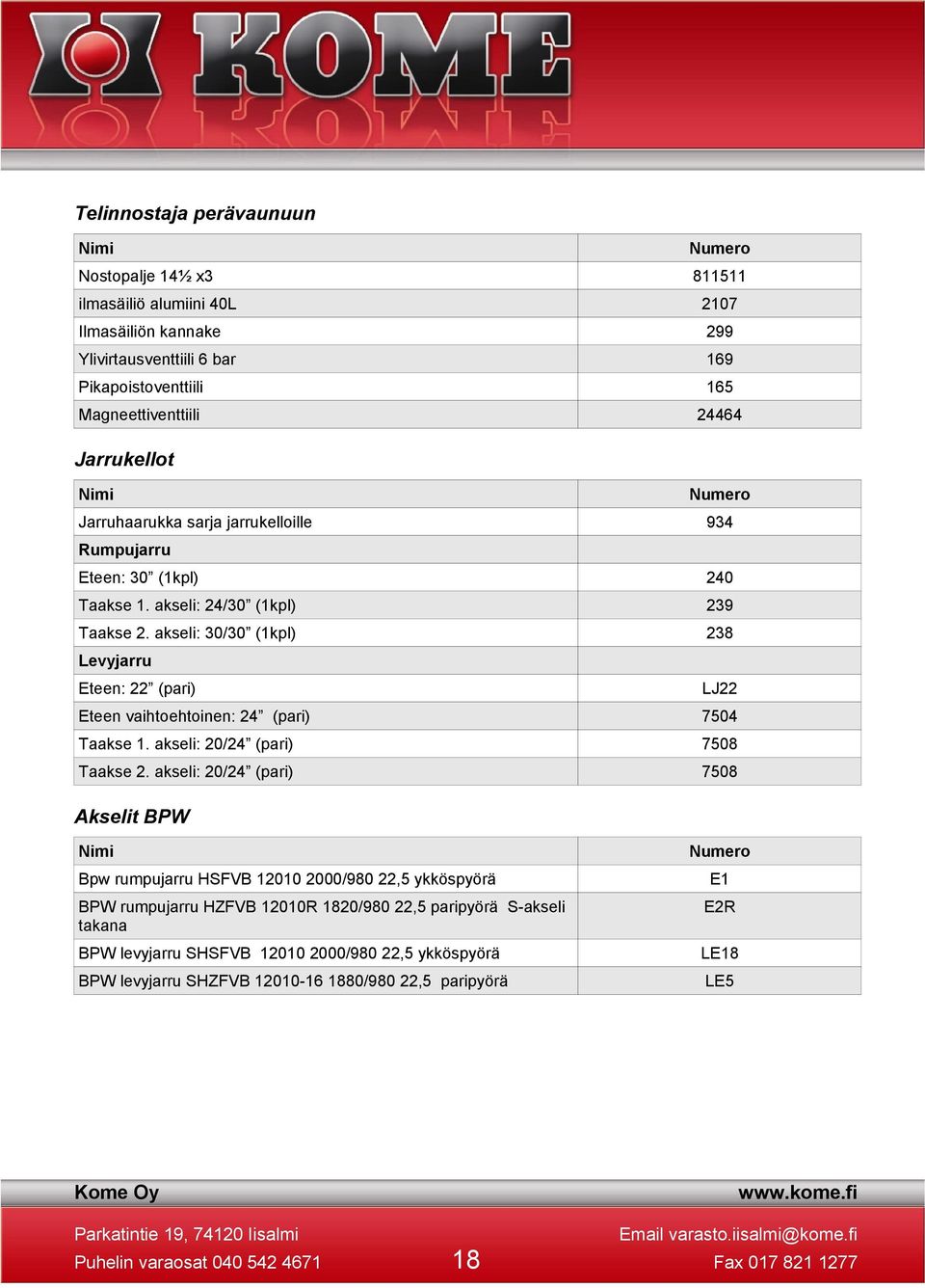 akseli: 30/30 (1kpl) 238 Levyjarru Eteen: 22 (pari) LJ22 Eteen vaihtoehtoinen: 24 (pari) 7504 Taakse 1. akseli: 20/24 (pari) 7508 Taakse 2.