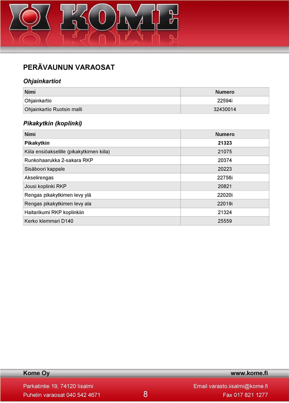 20374 Sisäboori kappale 20223 Akselirengas 22756i Jousi koplinki RKP 20821 Rengas pikakytkimen levy