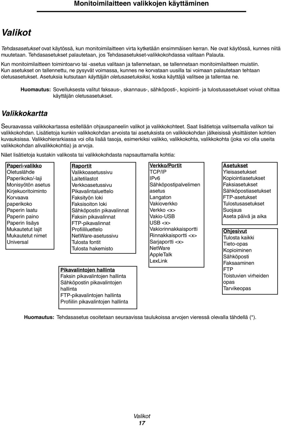 Kun asetukset on tallennettu, ne pysyvät voimassa, kunnes ne korvataan uusilla tai voimaan palautetaan tehtaan oletusasetukset.