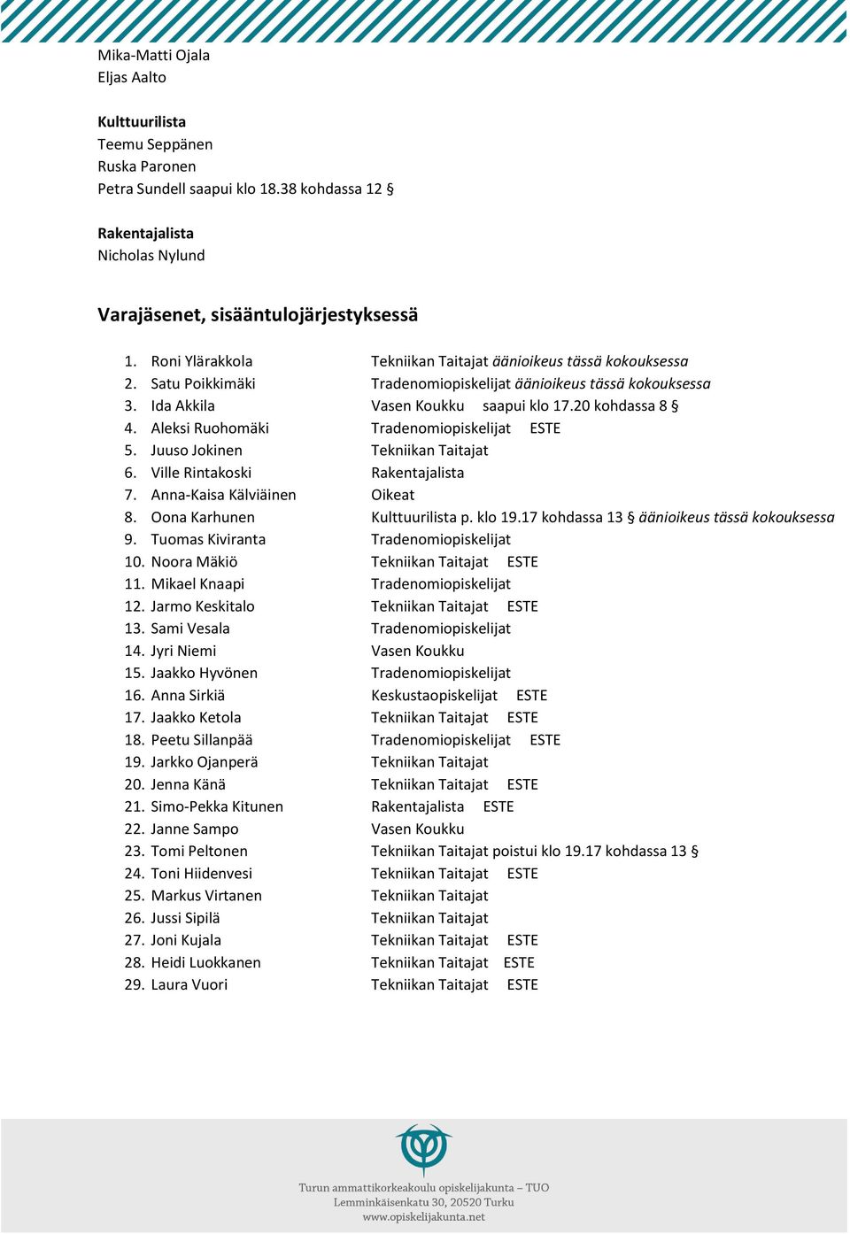 Aleksi Ruohomäki Tradenomiopiskelijat ESTE 5. Juuso Jokinen Tekniikan Taitajat 6. Ville Rintakoski Rakentajalista 7. Anna-Kaisa Kälviäinen Oikeat 8. Oona Karhunen Kulttuurilista p. klo 19.