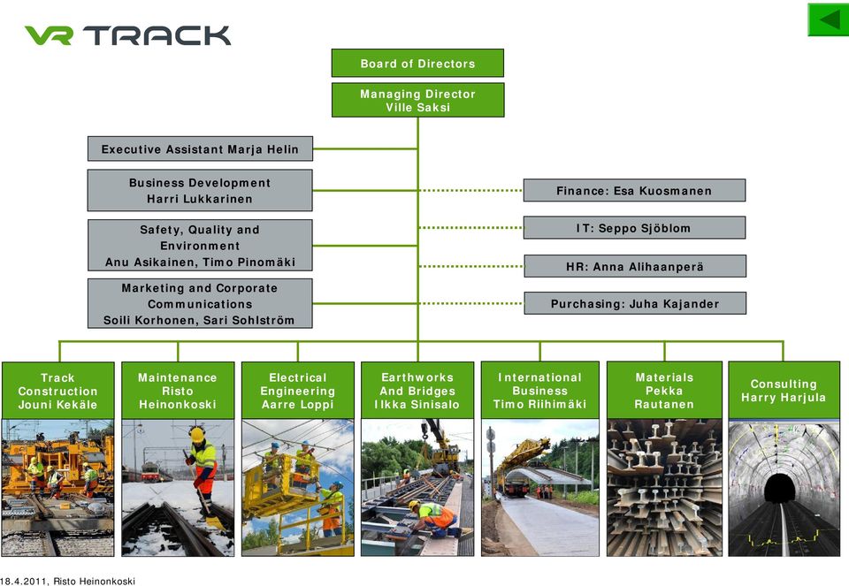 Sohlström IT: Seppo Sjöblom HR: Anna Alihaanperä Purchasing: Juha Kajander Track Construction Jouni Kekäle Maintenance Risto Heinonkoski