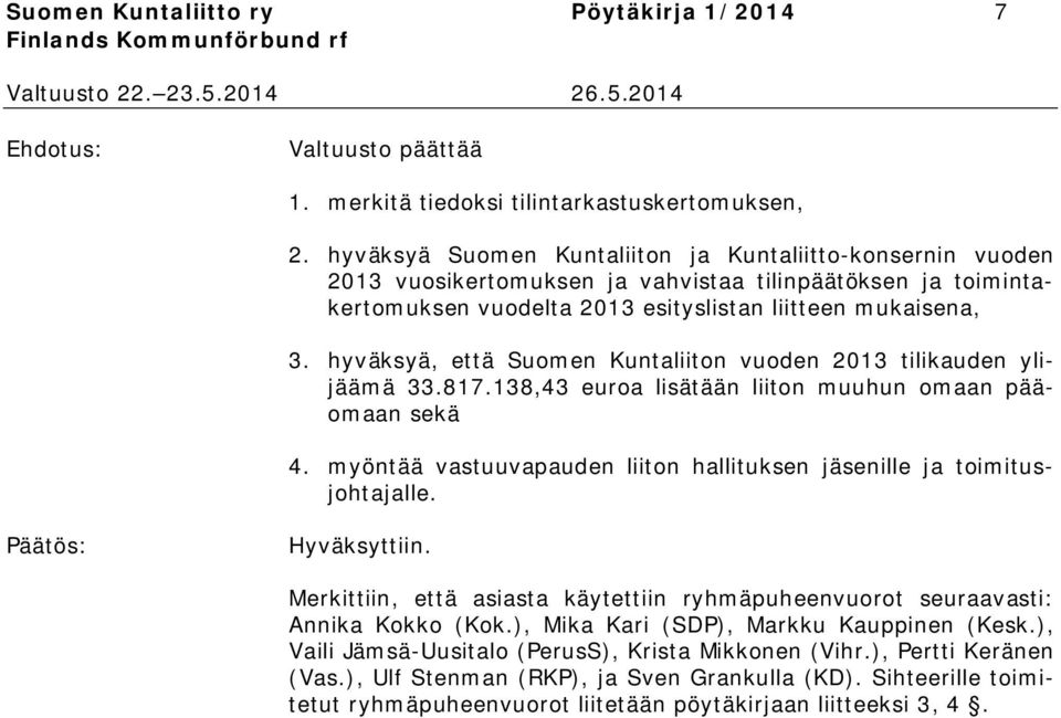 hyväksyä, että Suomen Kuntaliiton vuoden 2013 tilikauden ylijäämä 33.817.138,43 euroa lisätään liiton muuhun omaan pääomaan sekä 4.