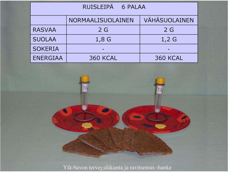 NORMAALISUOLAINEN 2 G