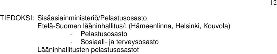 Helsinki, Kouvola) - Pelastusosasto - Sosiaali-