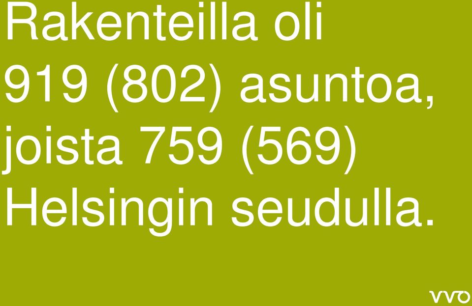 asuntoa, joista