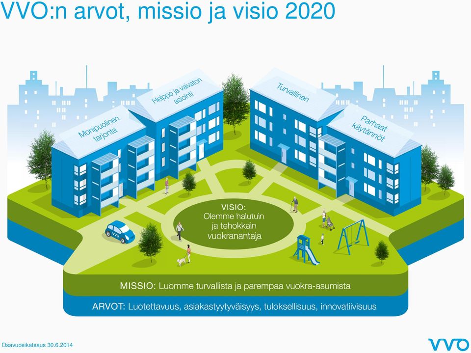 missio ja