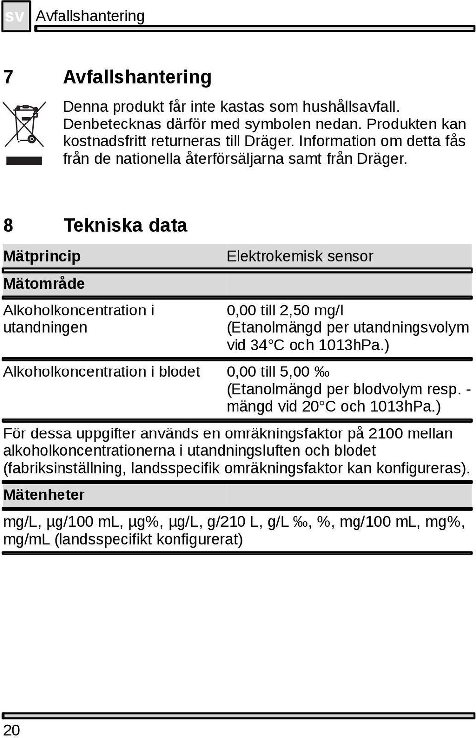 8 Tekniska data Mätprincip Mätområde Alkoholkoncentration i utandningen Elektrokemisk sensor 0,00 till 2,50 mg/l (Etanolmängd per utandningsvolym vid 34 C och 1013hPa.