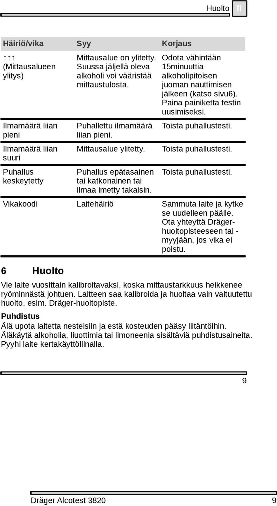 Odota vähintään 15minuuttia alkoholipitoisen juoman nauttimisen jälkeen (katso sivu6). Paina painiketta testin uusimiseksi. Toista puhallustesti.