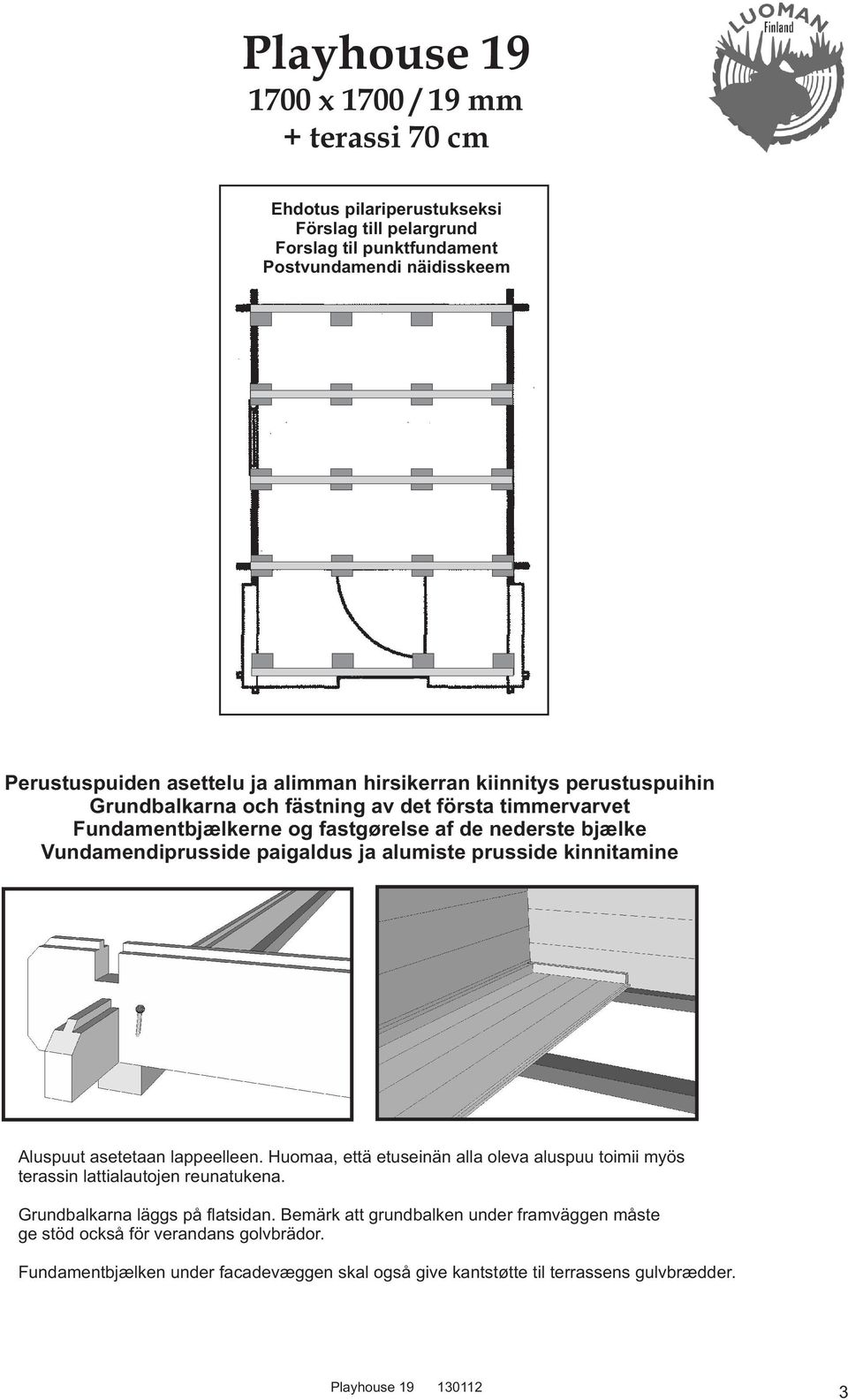 alumiste prusside kinnitamine Aluspuut asetetaan lappeelleen. Huomaa, että etuseinän alla oleva aluspuu toimii myös terassin lattialautojen reunatukena. Grundbalkarna läggs på flatsidan.