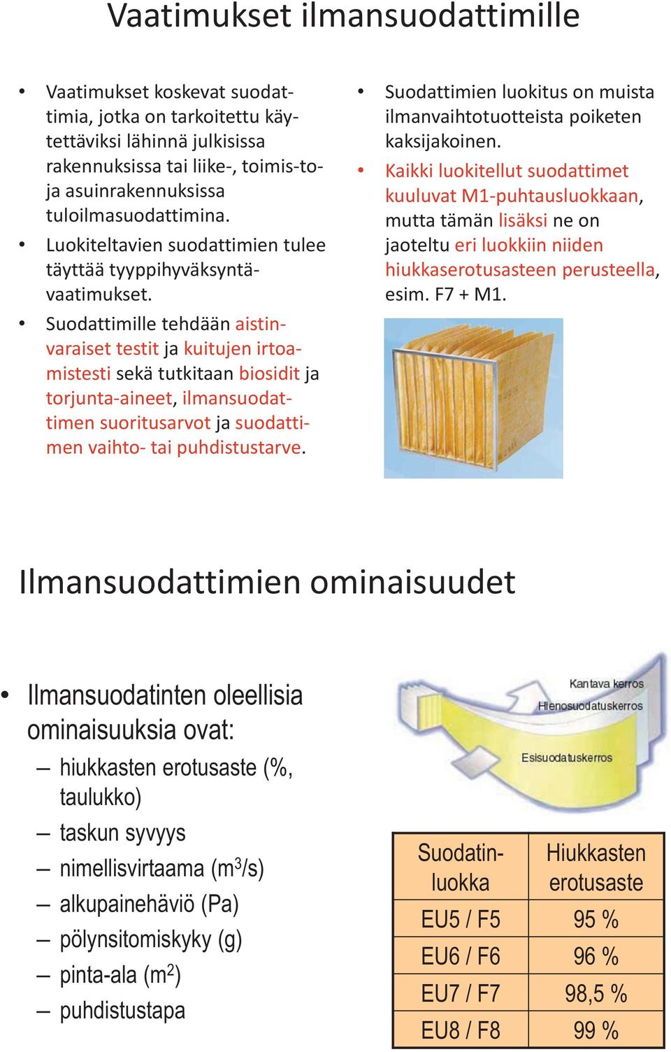 Suodattimille tehdään aistinvaraiset testit ja kuitujen irtoamistesti sekä tutkitaan biosidit ja torjunta-aineet, ilmansuodattimen suoritusarvot ja suodattimen vaihto- tai puhdistustarve.