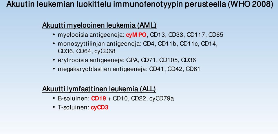CD14, CD36, CD64, cycd68 erytrooisia antigeeneja: GPA, CD71, CD105, CD36 megakaryoblastien antigeeneja: