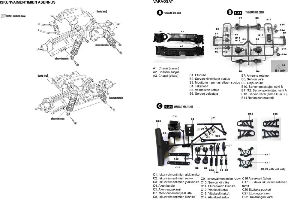 Servon pelastajat, setti B B11/1 Servon pelastajat, setti A B1 Servon varsi (sama kuin B8) B14 Renkaiden mutterit C Iskunvaimentimien alakiinnike C Iskunvaimentimien runko C Iskunvaimentimien