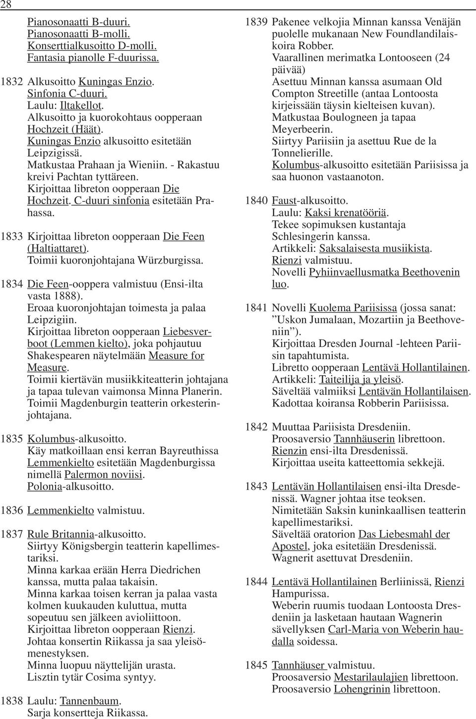 Kirjoittaa libreton oopperaan Die Hochzeit. C-duuri sinfonia esitetään Prahassa. 1833 Kirjoittaa libreton oopperaan Die Feen (Haltiattaret). Toimii kuoronjohtajana Würzburgissa.