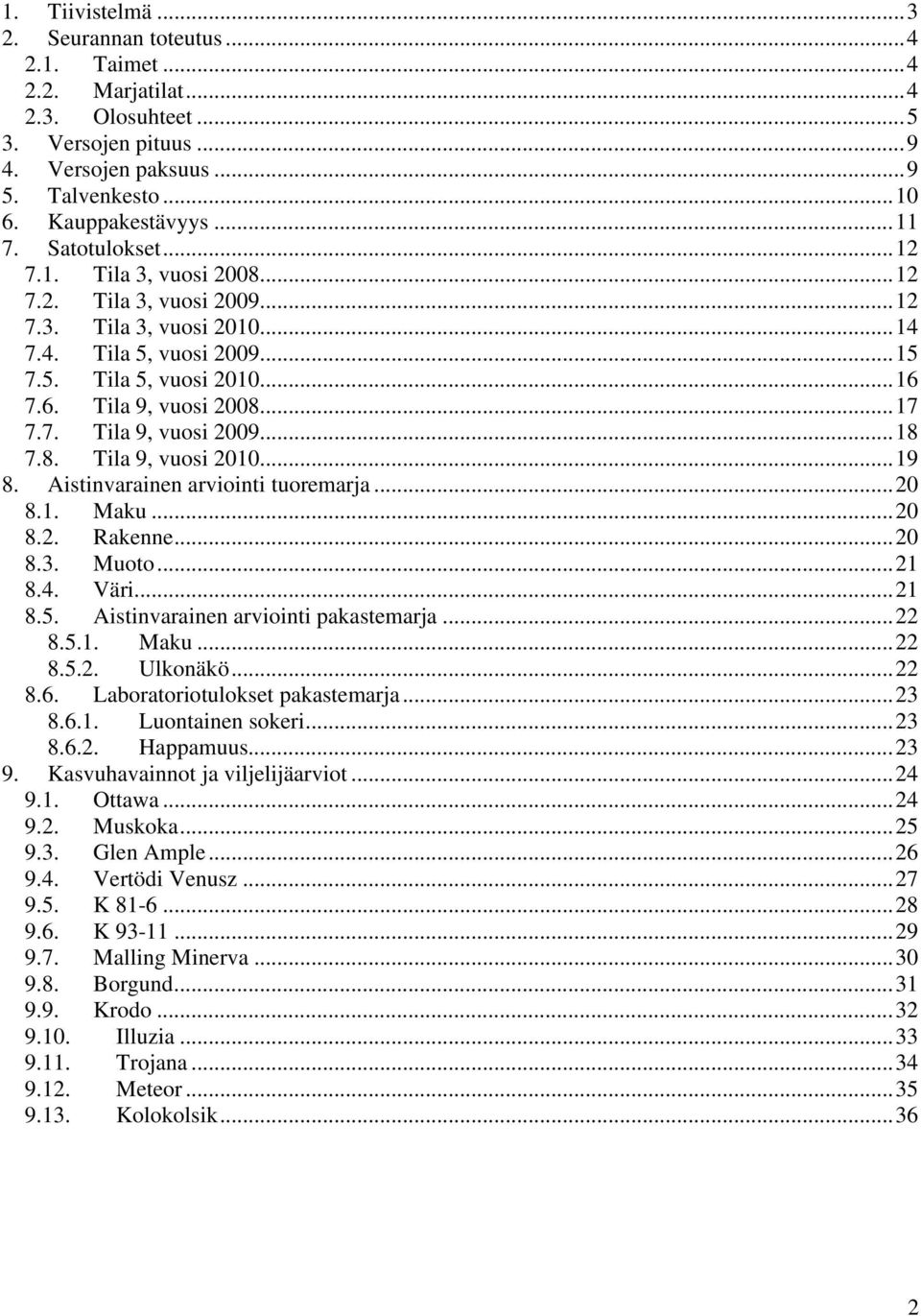 ..18 7.8. Tila 9, vuosi 21...19 8. Aistinvarainen arviointi tuoremarja...2 8.1. Maku...2 8.2. Rakenne...2 8.3. Muoto...21 8.4. Väri...21 8.5. Aistinvarainen arviointi pakastemarja...22 8.5.1. Maku...22 8.5.2. Ulkonäkö.