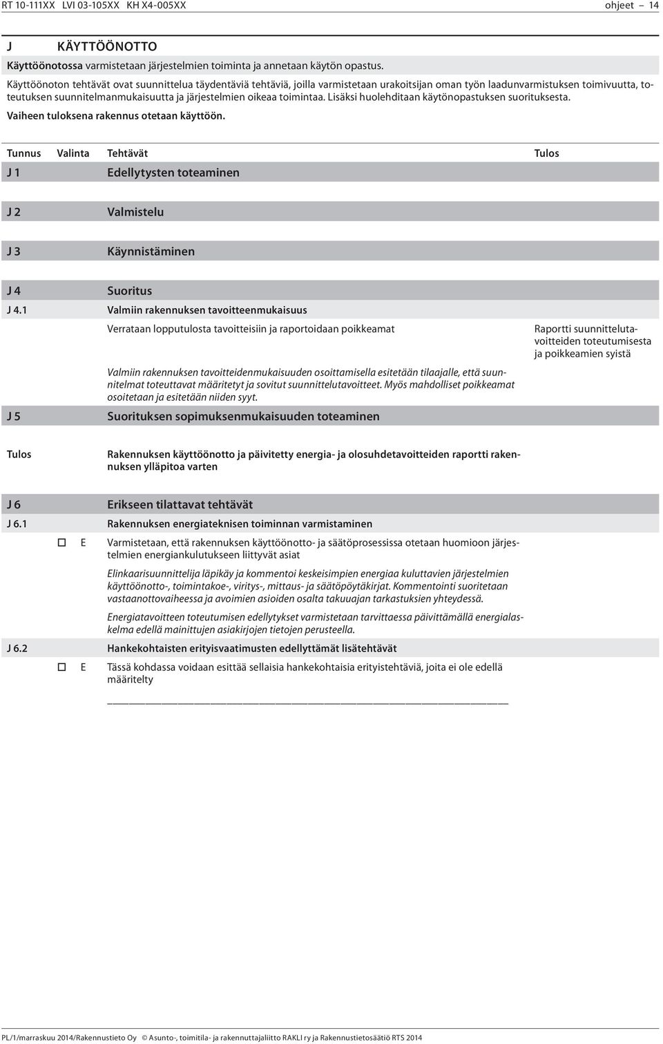 toimintaa. Lisäksi huolehditaan käytönopastuksen suorituksesta. Vaiheen tuloksena rakennus otetaan käyttöön. J 1 J 2 J 3 J 4 J 4.