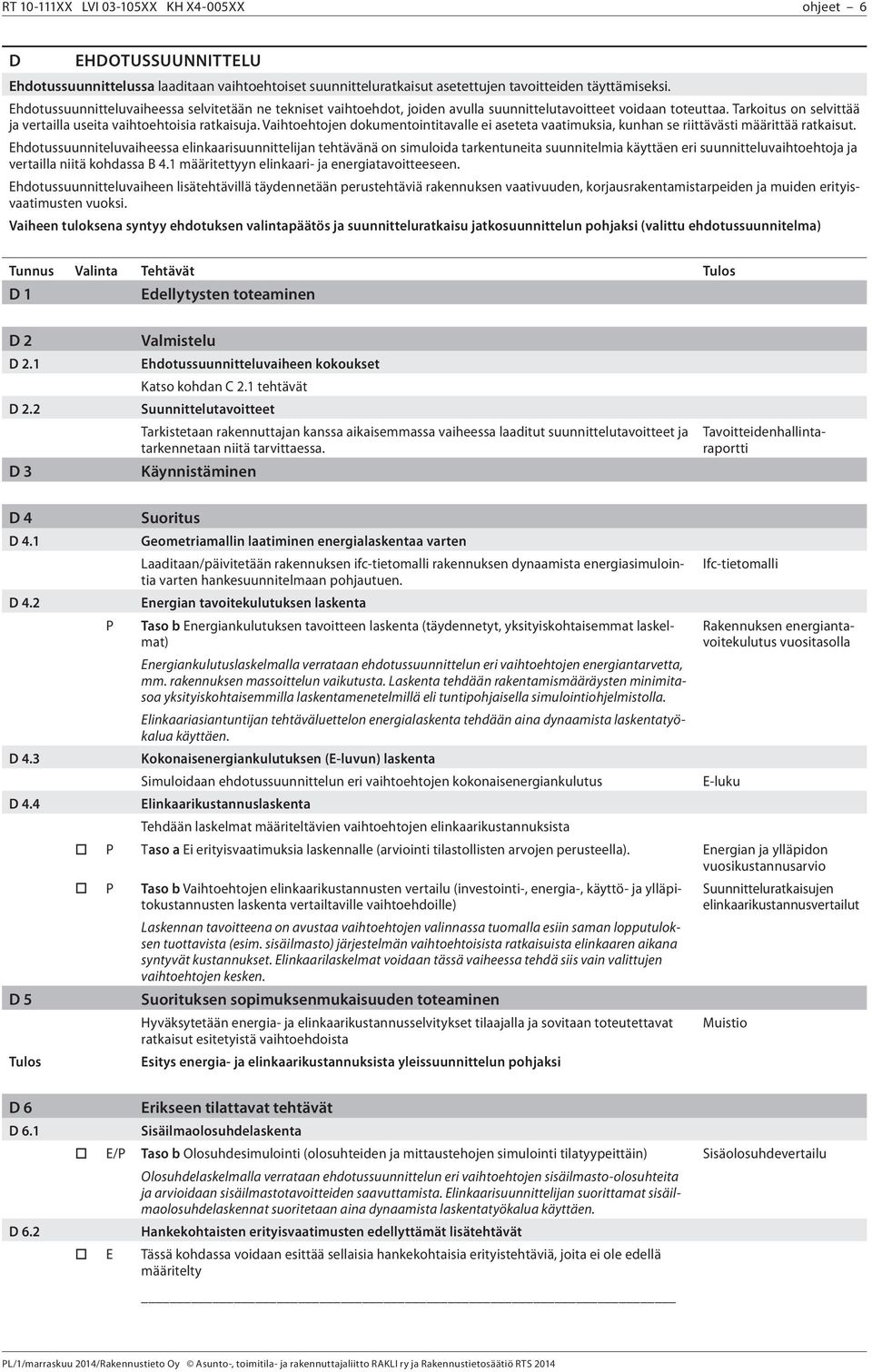 Vaihtoehtojen dokumentointitavalle ei aseteta vaatimuksia, kunhan se riittävästi määrittää ratkaisut.