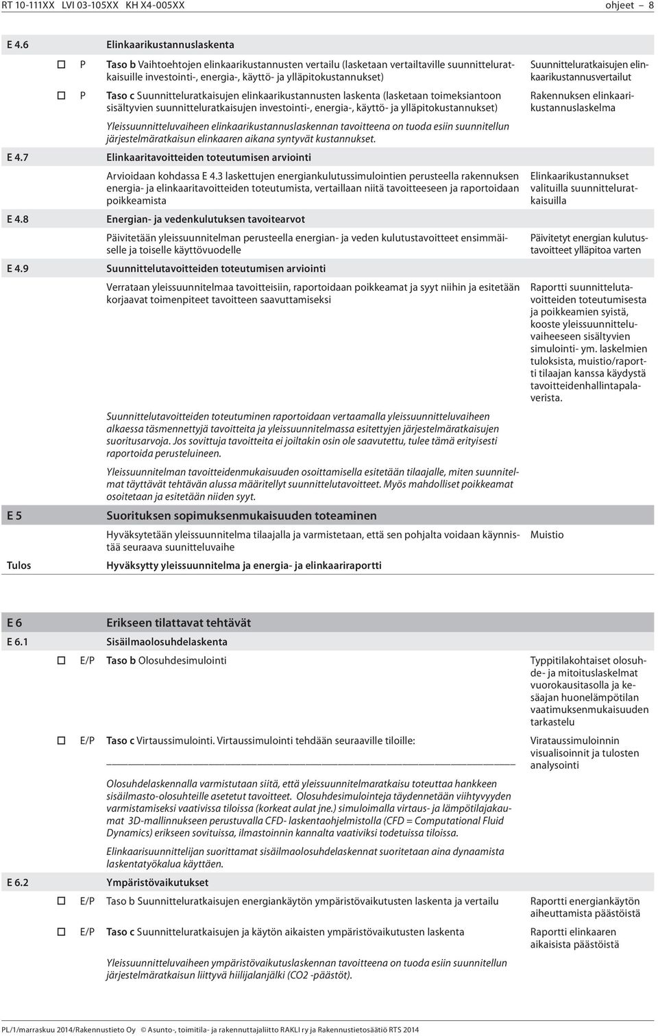 9 E 5 Elinkaarikustannuslaskenta P Taso b Vaihtoehtojen elinkaarikustannusten vertailu (lasketaan vertailtaville suunnitteluratkaisuille investointi-, energia-, käyttö- ja ylläpitokustannukset) P