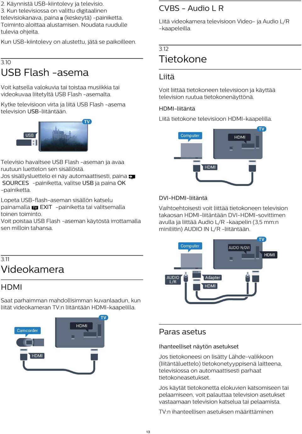 10 USB Flash -asema Liitä Voit katsella valokuvia tai toistaa musiikkia tai videokuvaa liitetyltä USB Flash -asemalta.