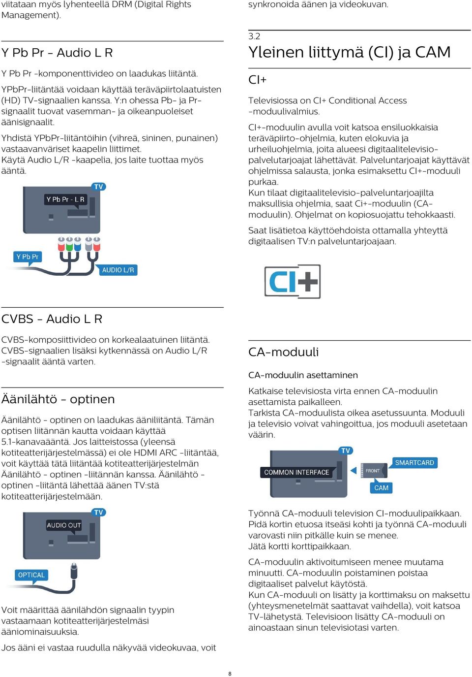 Televisiossa on CI+ Conditional Access -moduulivalmius.