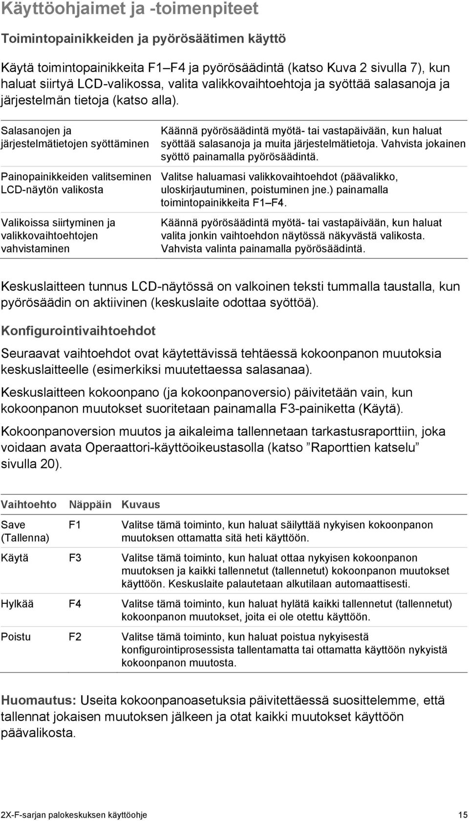 Salasanojen ja järjestelmätietojen syöttäminen Painopainikkeiden valitseminen LCD-näytön valikosta Valikoissa siirtyminen ja valikkovaihtoehtojen vahvistaminen Käännä pyörösäädintä myötä- tai