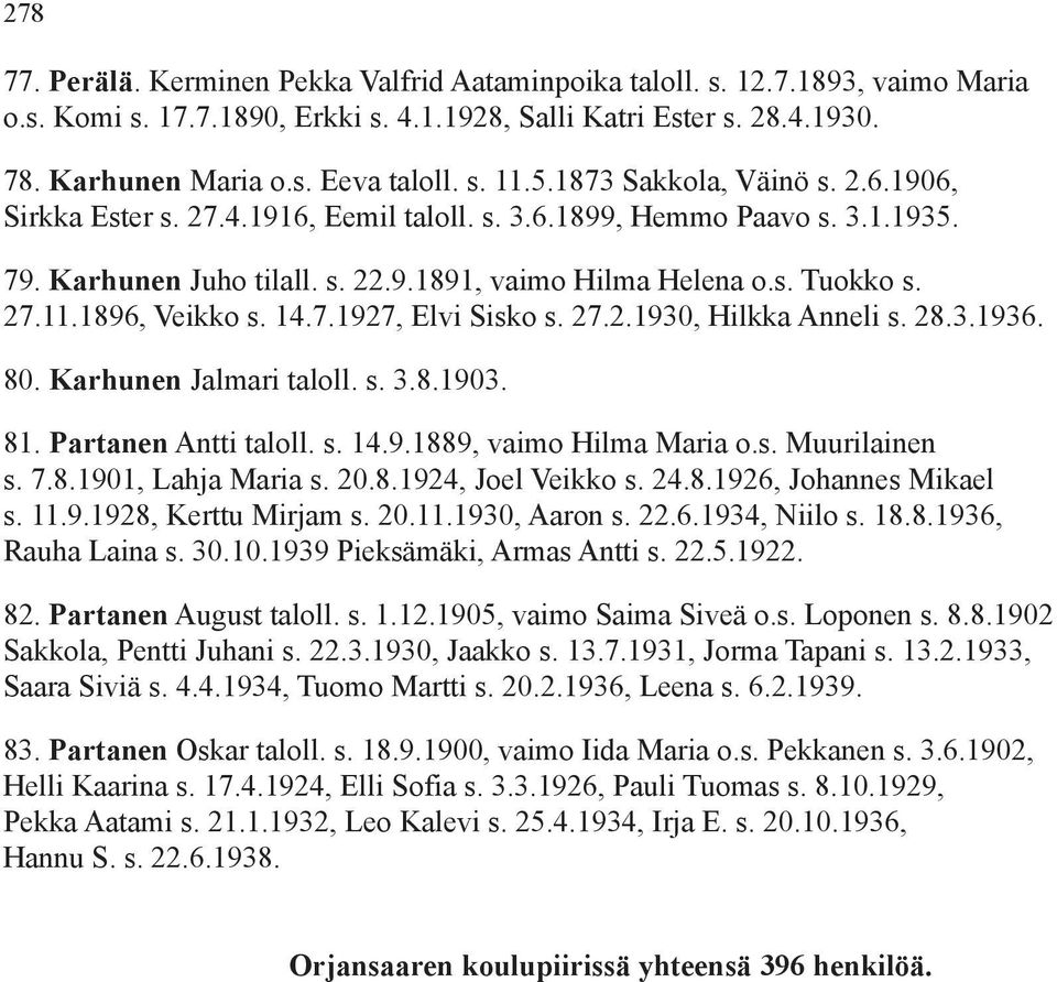 1896, Veikko s. 14.7.1927, Elvi Sisko s. 27.2.1930, Hilkka Anneli s. 28.3.1936. 80. Karhunen Jalmari taloll. s. 3.8.1903. 81. Partanen Antti taloll. s. 14.9.1889, vaimo Hilma Maria o.s. Muurilainen s.