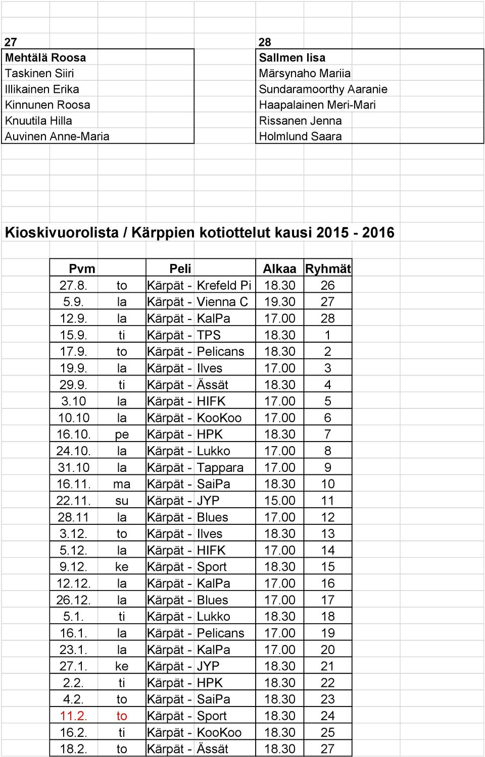 30 1 17.9. to Kärpät - Pelicans 18.30 2 19.9. la Kärpät - Ilves 17.00 3 29.9. ti Kärpät - Ässät 18.30 4 3.10 la Kärpät - HIFK 17.00 5 10.10 la Kärpät - KooKoo 17.00 6 16.10. pe Kärpät - HPK 18.