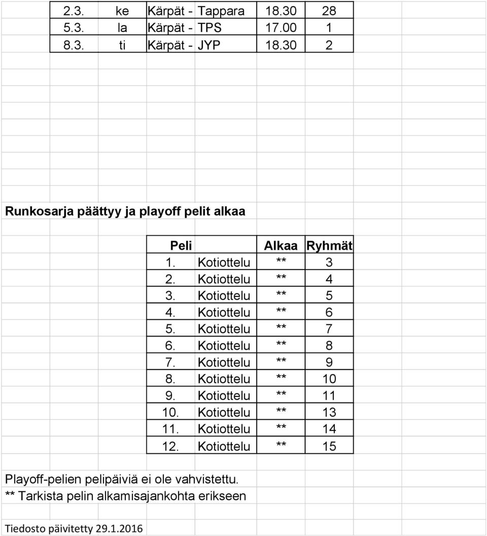 ** Tarkista pelin alkamisajankohta erikseen Tiedosto päivitetty 29.1.2016 Peli Alkaa Ryhmät 1. Kotiottelu ** 3 2.