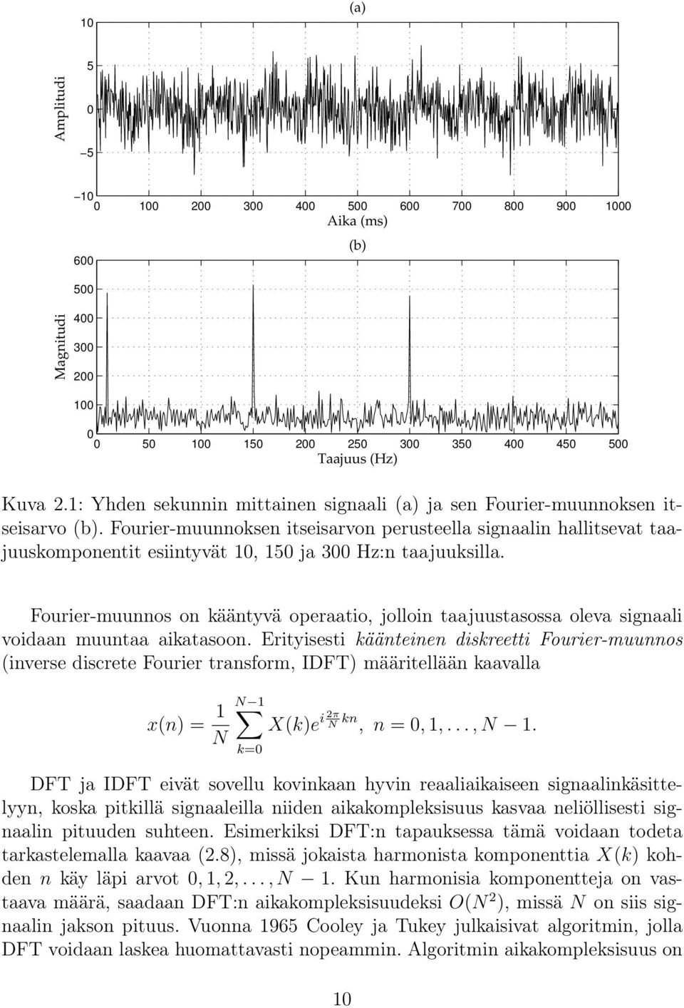 Fourier-muunnoksen itseisarvon perusteella signaalin hallitsevat taajuuskomponentit esiintyvät 10, 150 ja 300 Hz:n taajuuksilla.