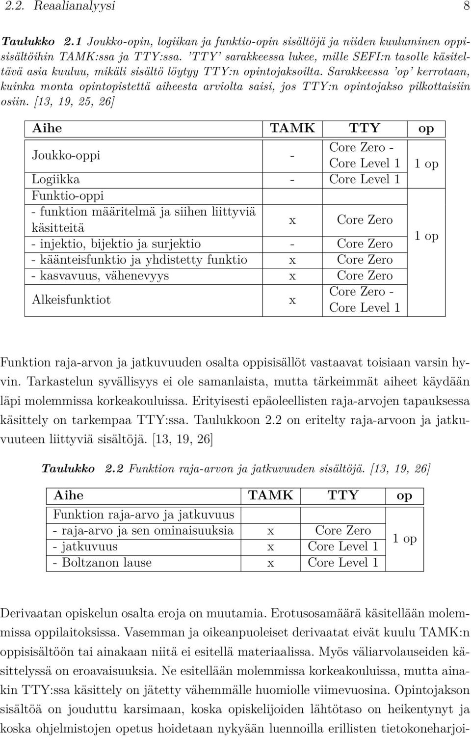 Sarakkeessa op kerrotaan, kuinka monta opintopistettä aiheesta arviolta saisi, jos TTY:n opintojakso pilkottaisiin osiin.