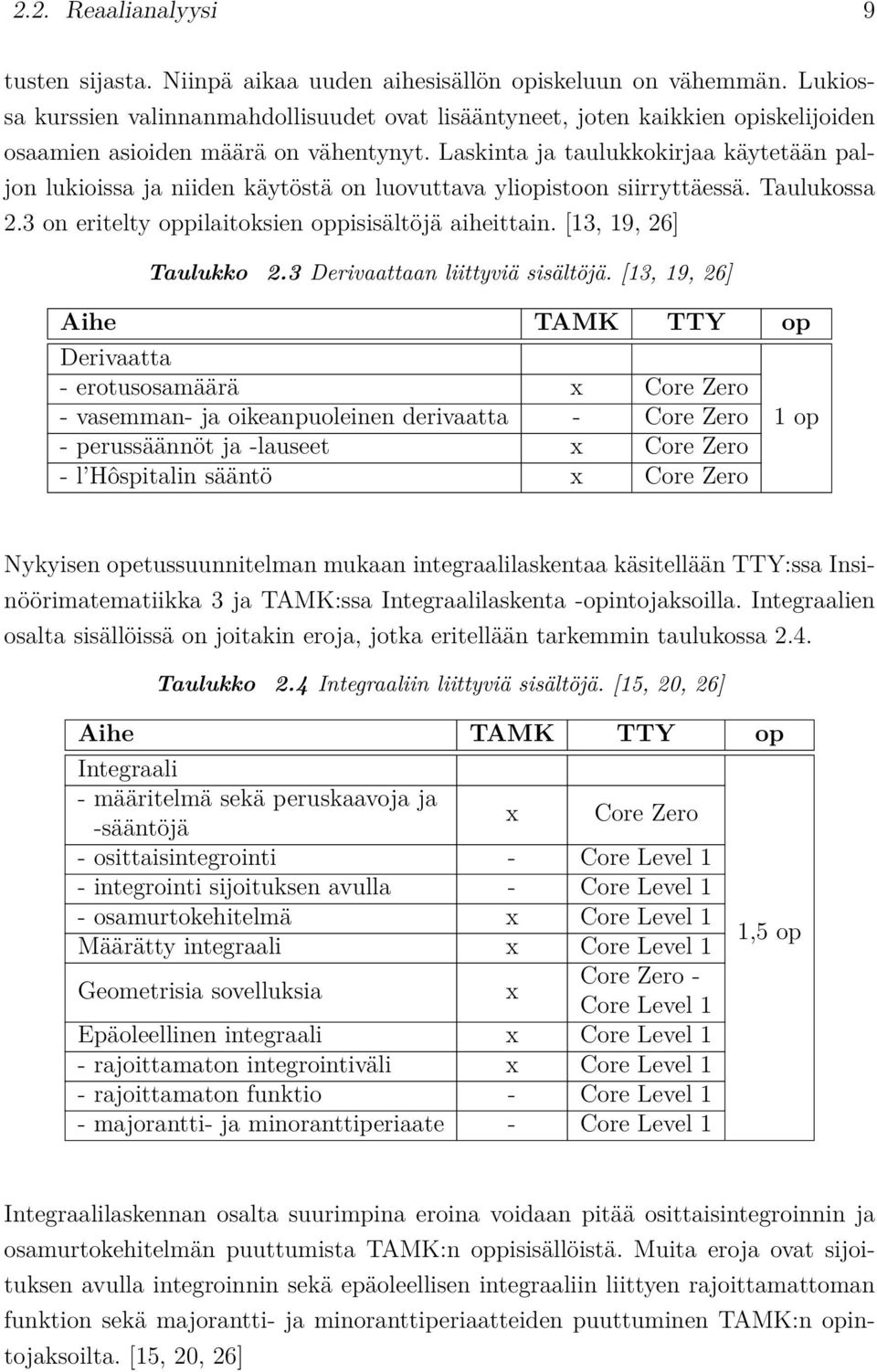 Laskinta ja taulukkokirjaa käytetään paljon lukioissa ja niiden käytöstä on luovuttava yliopistoon siirryttäessä. Taulukossa 2.3 on eritelty oppilaitoksien oppisisältöjä aiheittain.