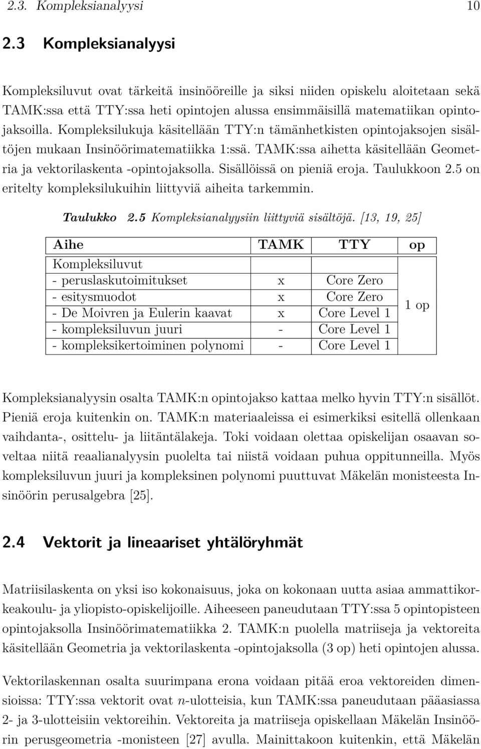 Kompleksilukuja käsitellään TTY:n tämänhetkisten opintojaksojen sisältöjen mukaan Insinöörimatematiikka 1:ssä. TAMK:ssa aihetta käsitellään Geometria ja vektorilaskenta -opintojaksolla.