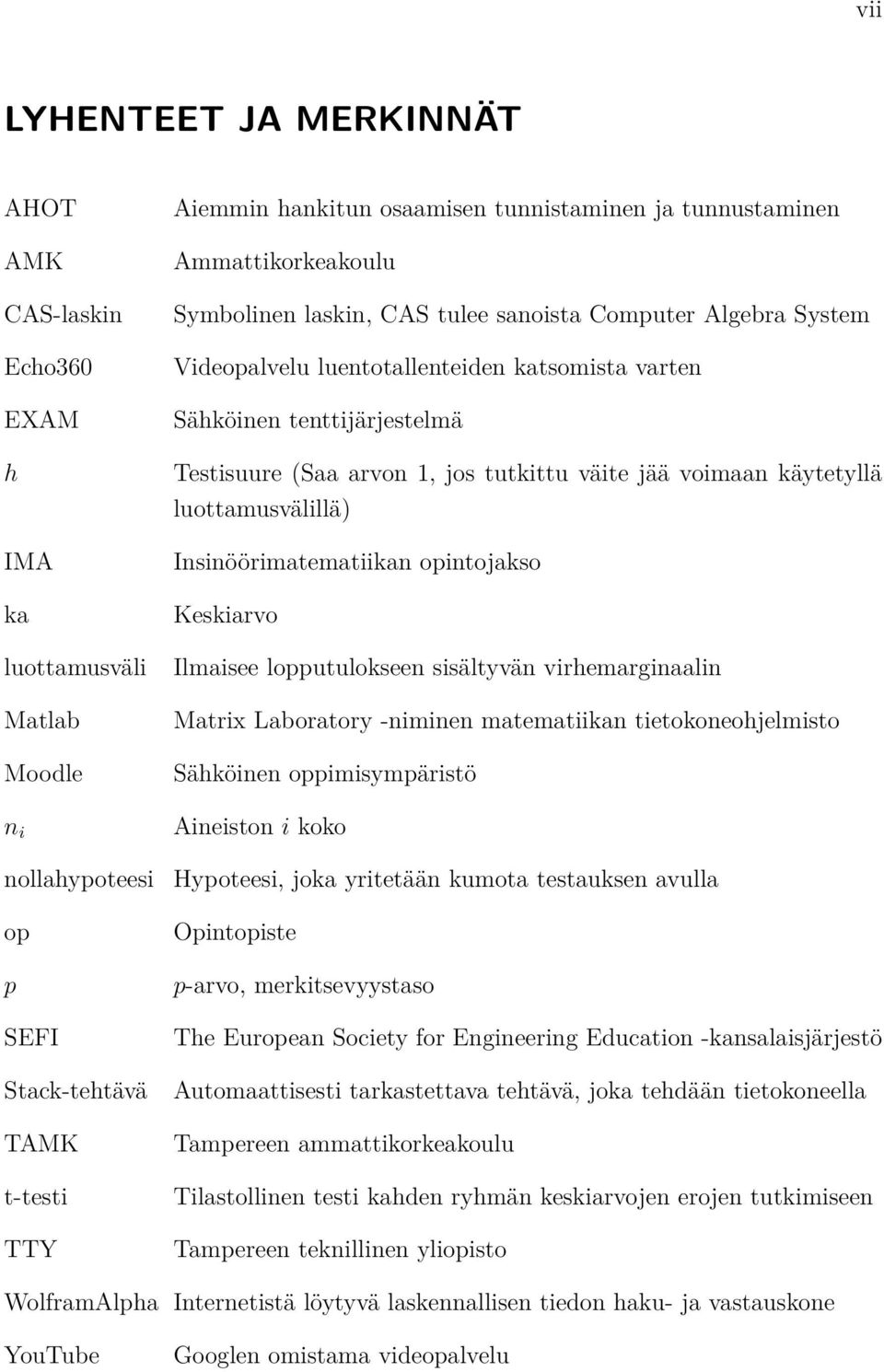 1, jos tutkittu väite jää voimaan käytetyllä luottamusvälillä) Insinöörimatematiikan opintojakso Keskiarvo Ilmaisee lopputulokseen sisältyvän virhemarginaalin Matrix Laboratory -niminen matematiikan