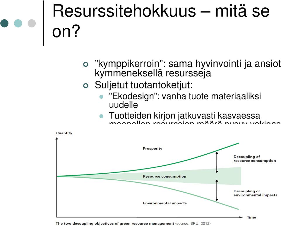 Suljetut tuotantoketjut: Ekodesign : vanha tuote materiaaliksi uudelle