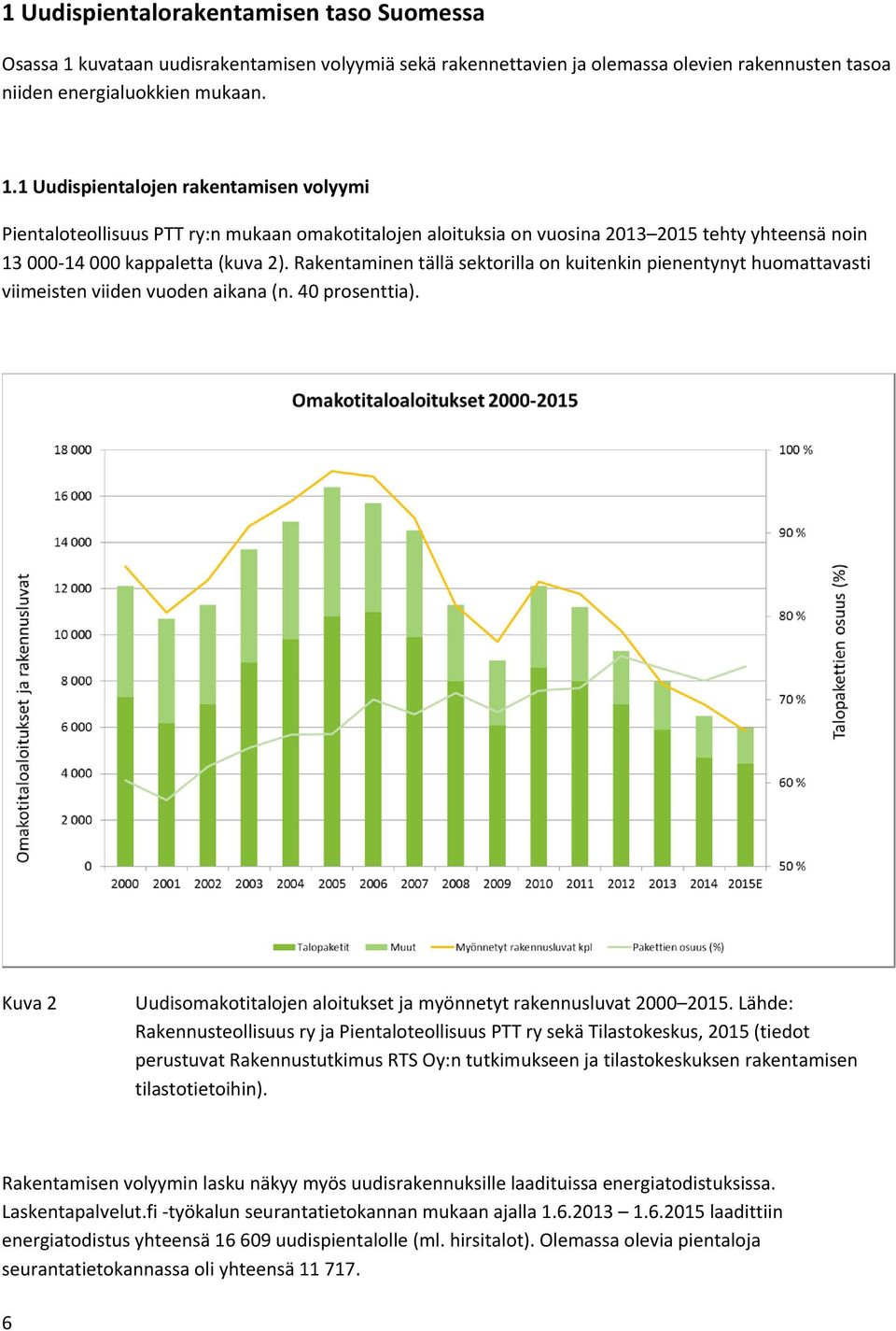 1 Uudispientalojen rakentamisen volyymi Pientaloteollisuus PTT ry:n mukaan omakotitalojen aloituksia on vuosina 2013 2015 tehty yhteensä noin 13 000-14 000 kappaletta (kuva 2).