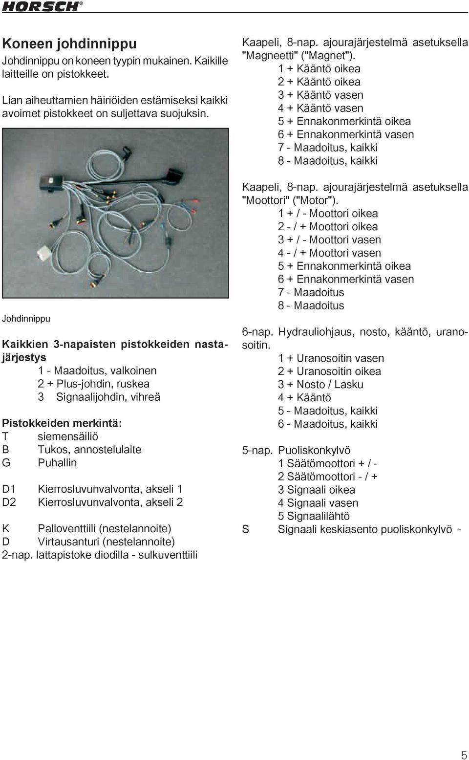 Puhallin D1 Kierrosluvunvalvonta, akseli 1 D2 Kierrosluvunvalvonta, akseli 2 K Palloventtiili (nestelannoite) D Virtausanturi (nestelannoite) 2-nap.