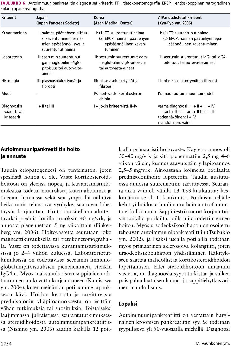 2006) Kuvantaminen I: haiman päätiehyen diffuusi kaventuminen, seinämien epäsäännöllisyys ja suurentunut haima Laboratorio II: seerumin suurentunut gammaglobuliini-/iggpitoisuus tai autovastaaineet
