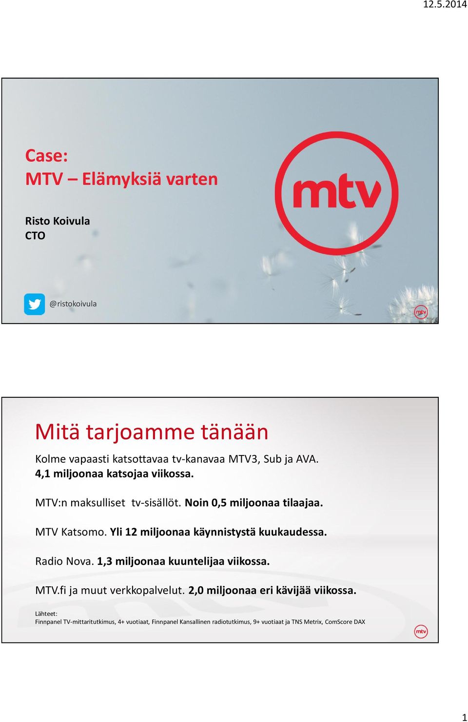 Yli 12 miljoonaa käynnistystä kuukaudessa. Radio Nova. 1,3 miljoonaa kuuntelijaa viikossa. MTV.fi ja muut verkkopalvelut.