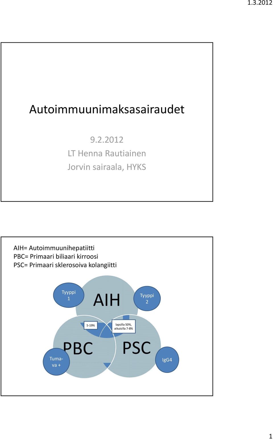 Autoimmuunihepatiitti PBC= Primaari biliaari kirroosi PSC=