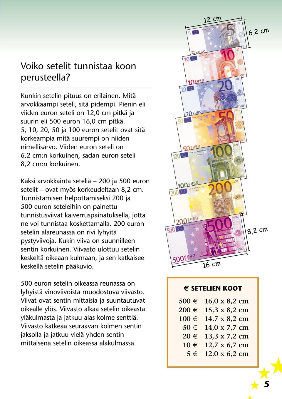 Viiden euron seteli on 6,2 cm:n korkuinen, sadan euron seteli 8,2 cm:n korkuinen. Kaksi arvokkainta seteliä 200 ja 500 euron setelit ovat myös korkeudeltaan 8,2 cm.