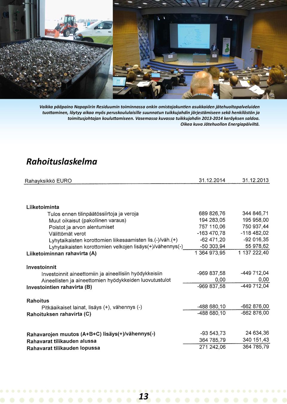 tuikkujahdin järjestämiseen sekä henkilöstön ja toimitusjohtajan koulu amiseen.