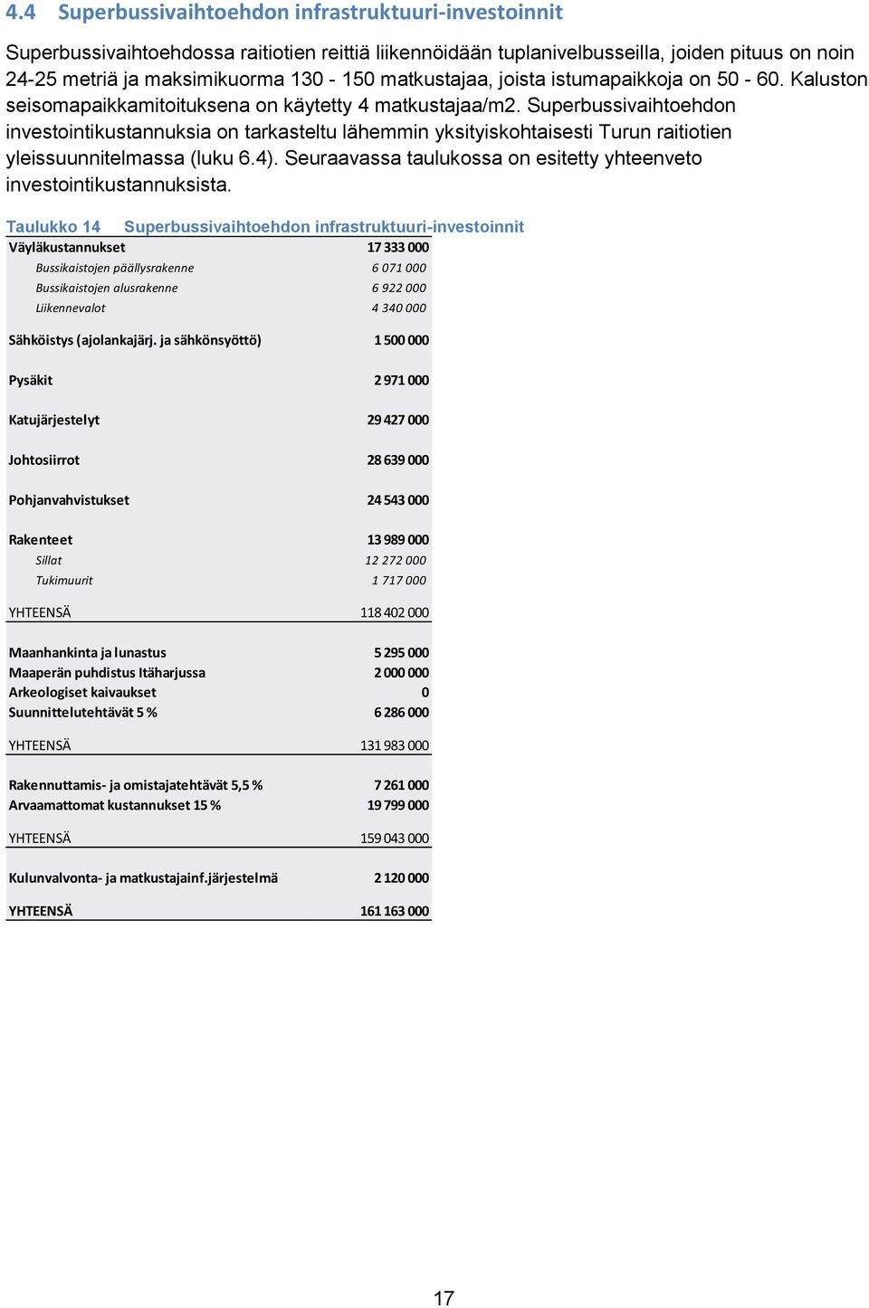 Superbussivaihtoehdon investointikustannuksia on tarkasteltu lähemmin yksityiskohtaisesti Turun raitiotien yleissuunnitelmassa (luku 6.4).