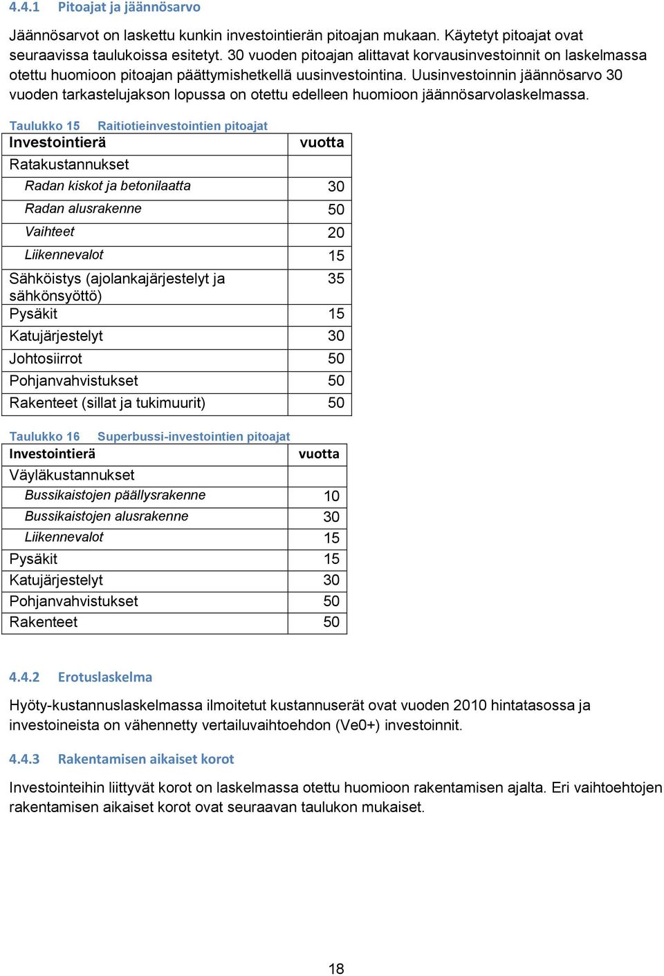 Uusinvestoinnin jäännösarvo 30 vuoden tarkastelujakson lopussa on otettu edelleen huomioon jäännösarvolaskelmassa.