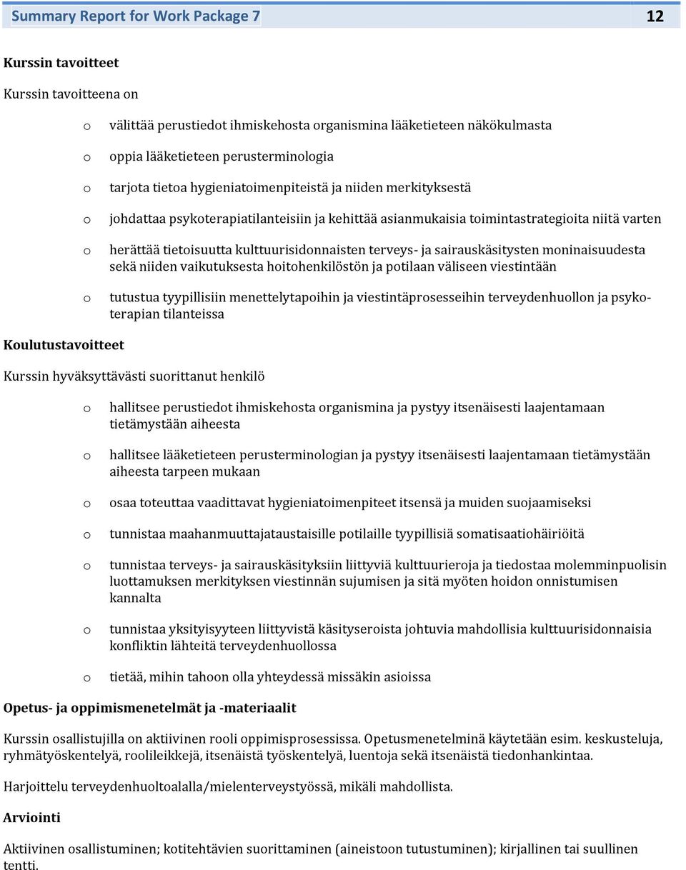 sairauskäsitysten mninaisuudesta sekä niiden vaikutuksesta hithenkilöstön ja ptilaan väliseen viestintään tutustua tyypillisiin menettelytapihin ja viestintäprsesseihin terveydenhulln ja psykterapian