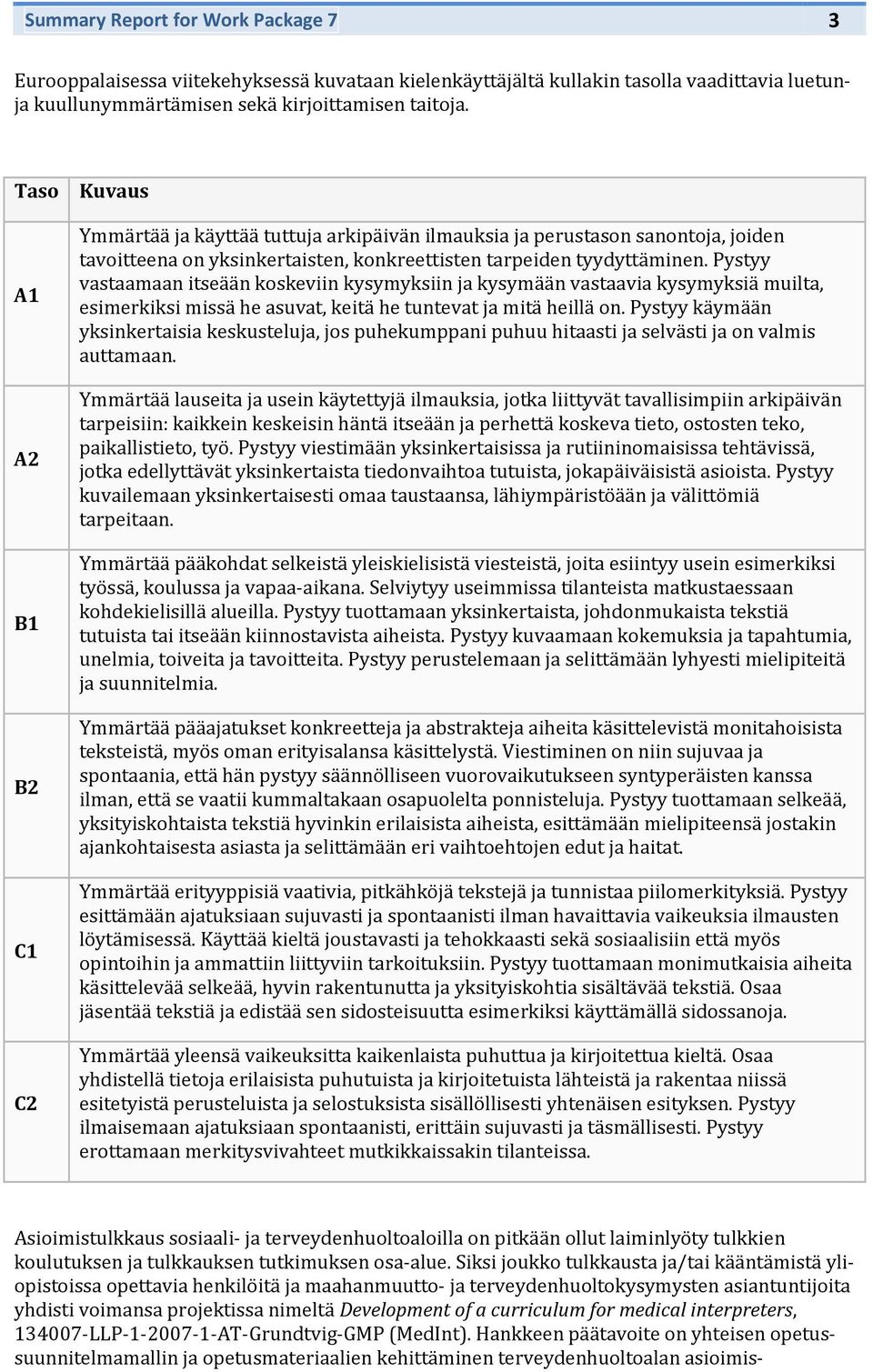 Pystyy vastaamaan itseään kskeviin kysymyksiin ja kysymään vastaavia kysymyksiä muilta, esimerkiksi missä he asuvat, keitä he tuntevat ja mitä heillä n.