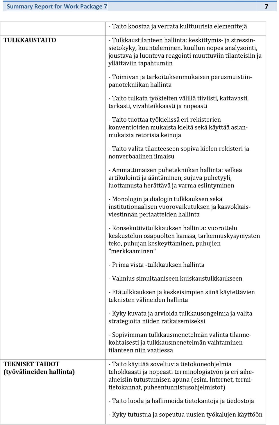 kattavasti, tarkasti, vivahteikkaasti ja npeasti - Tait tuttaa työkielissä eri rekisterien knventiiden mukaista kieltä sekä käyttää asianmukaisia retrisia keinja - Tait valita tilanteeseen spiva