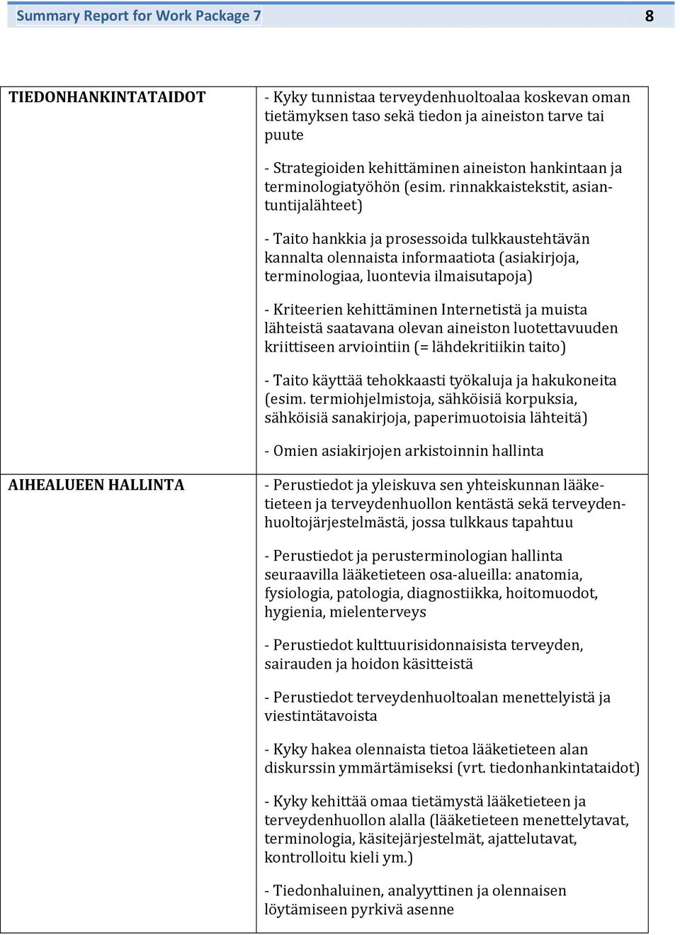 rinnakkaistekstit, asiantuntijalähteet) - Tait hankkia ja prsessida tulkkaustehtävän kannalta lennaista infrmaatita (asiakirjja, terminlgiaa, luntevia ilmaisutapja) - Kriteerien kehittäminen