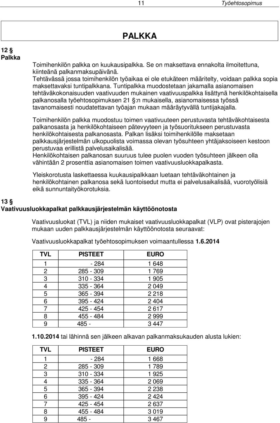 Tuntipalkka muodostetaan jakamalla asianomaisen tehtäväkokonaisuuden vaativuuden mukainen vaativuuspalkka lisättynä henkilökohtaisella palkanosalla työehtosopimuksen 21 :n mukaisella, asianomaisessa