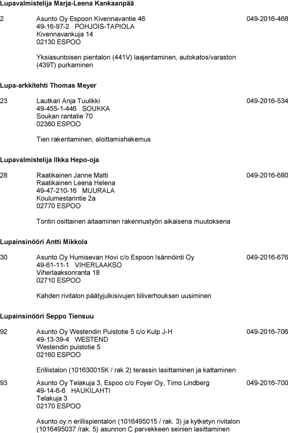 Lupavalmistelija Ilkka Hepo-oja 28 Raatikainen Janne Matti Raatikainen Leena Helena 49-47-210-16 MUURALA Koulumestarintie 2a 02770 ESPOO 049-2016-680 Tontin osittainen aitaaminen rakennustyön