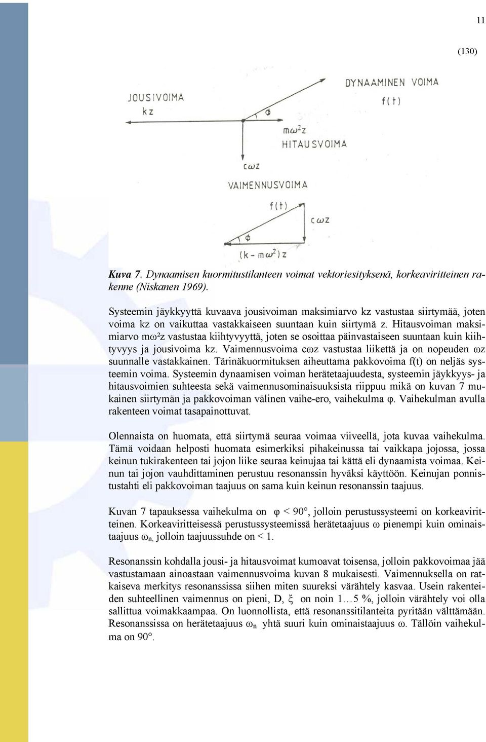 Hitausvoiman maksimiarvo mω²z vastustaa kiihtyvyyttä, joten se osoittaa päinvastaiseen suuntaan kuin kiihtyvyys ja jousivoima kz.